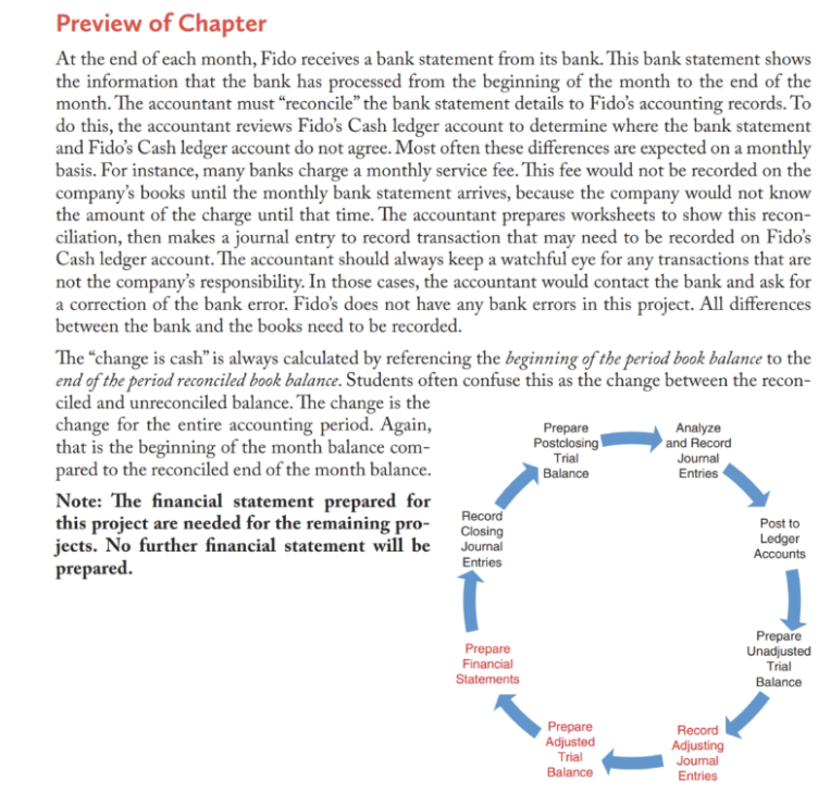 Trial Balance using new numbers from your T-Accounts Fido's Food Mart Adjusted