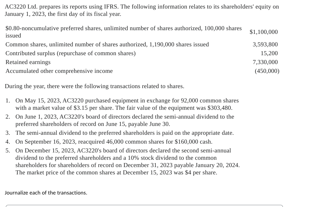  AC3220 Ltd. prepares its reports using IFRS. The following information relates