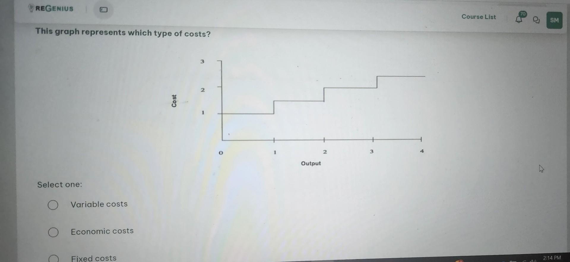 REGENIUS This graph represents which type of costs? 3 2 8 1