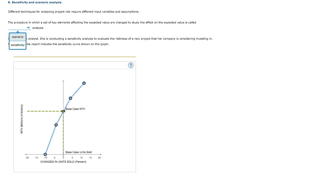 6. Sensitivity and scenario analysis Different techniques for a nalyzing project