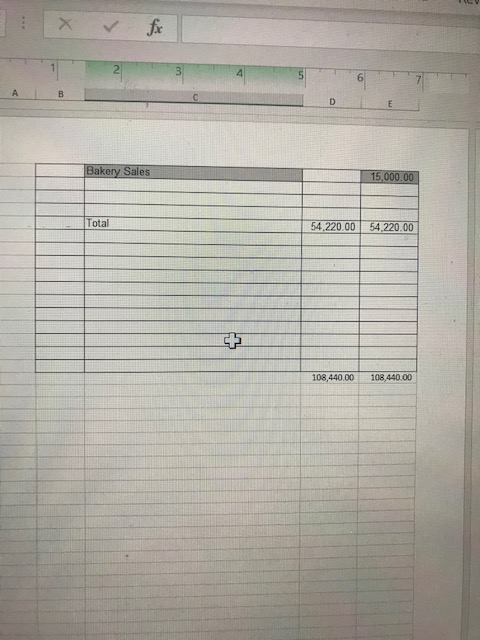 I. Incorporate the feedback that you received from your Milestone One submission