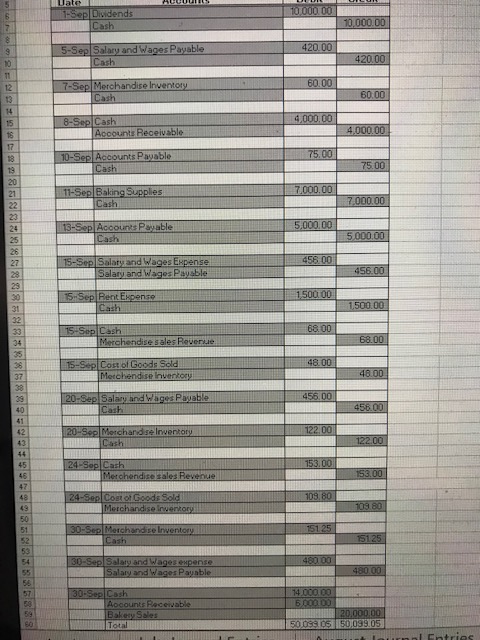 in your workbook using the Step One data in the appendix. B.