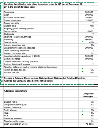 find the missing values with explanation Consider the following data given in