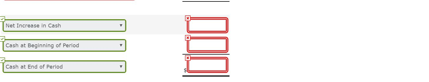 investments 513,000 436,500 Plant assets (90,000) (93,600) Accumulated depreciation $1,228,500 $926,550 Total
