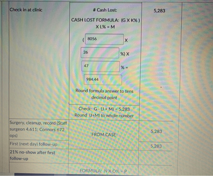 losing patients the further they advance in the process. For this first