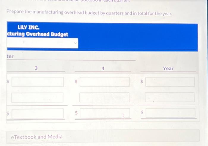 $16,800 in the first quarter of 2025 , with $4,200 increments in