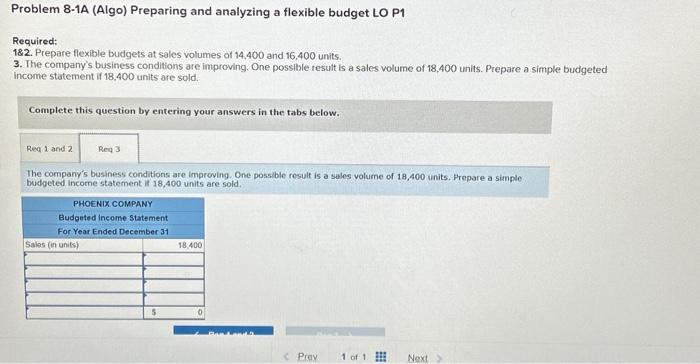 the following fixed budget it is based on an expected production and