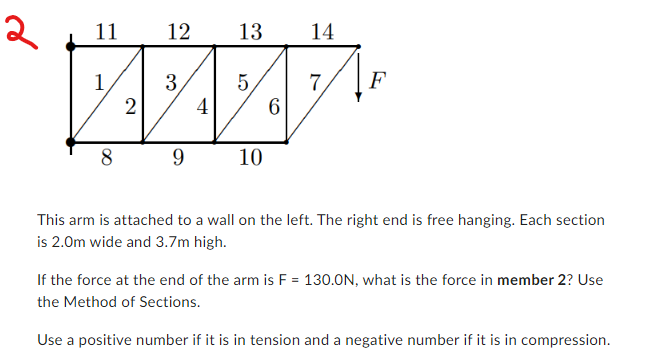 the left. The right end is free hanging. Each section is 1.7m