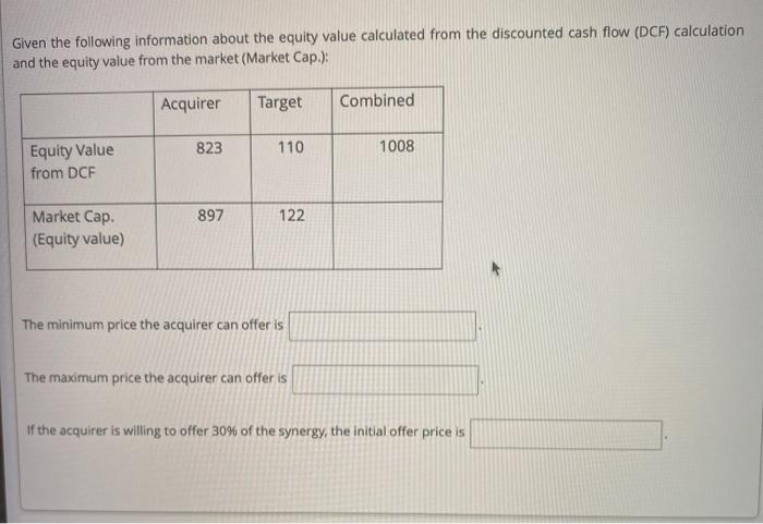  Given the following information about the equity value calculated from the
