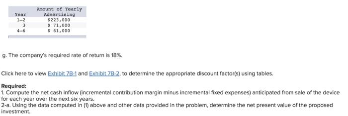 Electronics has just developed a new electronic device that it believes will