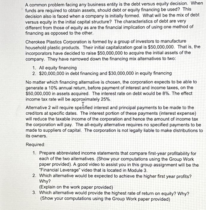  A common problem facing any business entity is the debt versus