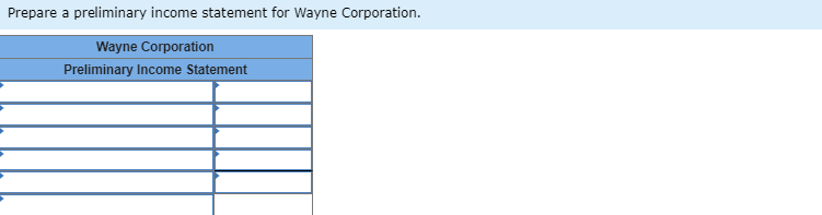 occurred for the Wayne Corporation in March, its first month of operations.