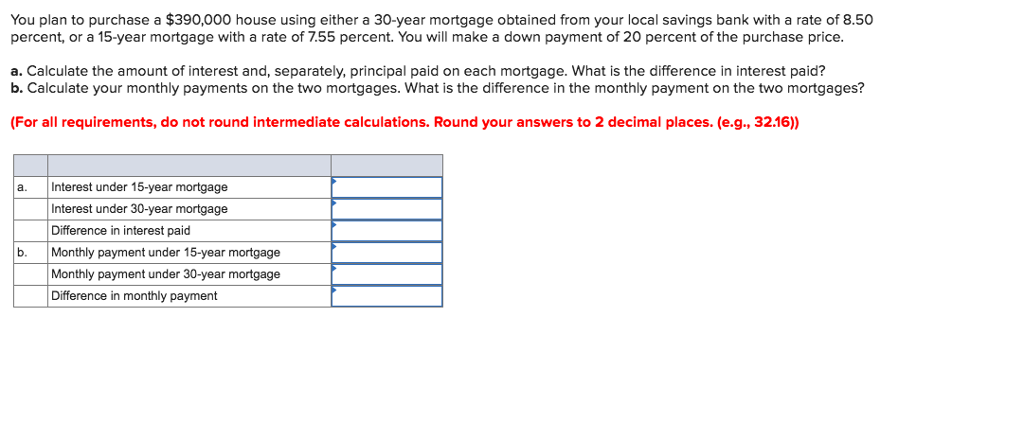 You plan to purchase a $390,000 house using either a 30-year