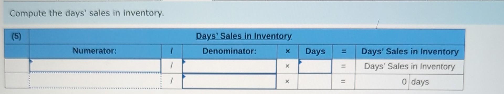 of Cabot Corporation follow. (All sales were on credit; selected balance sheet