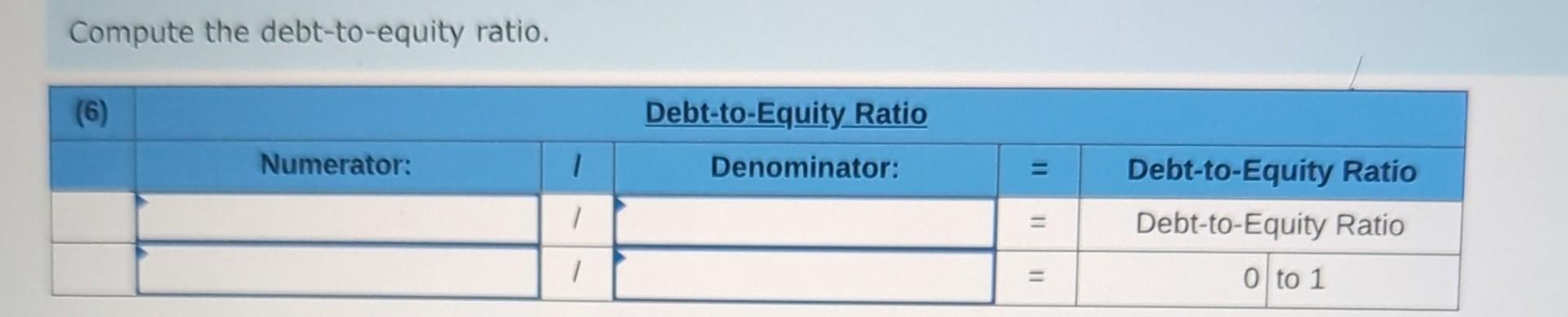 amounts at December 31 of the prior year were inventory, $48,900; total