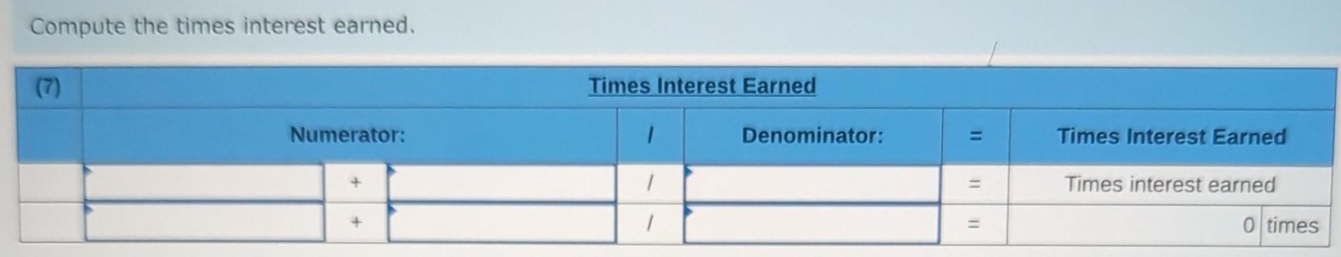 assets, $189,400; common stock, $90,000; and retained earnings, $33,748. Compute the times