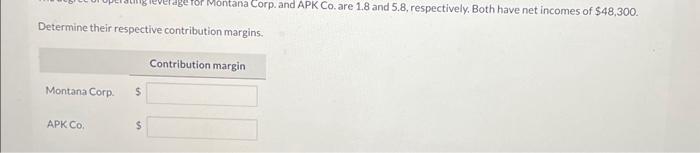 ana or.a Determine their respective contribution margins. Contribution margin Montana APR K