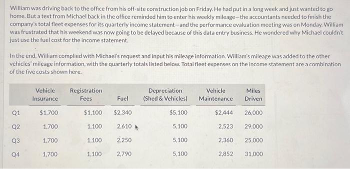 Need help with part C William was driving back to the office