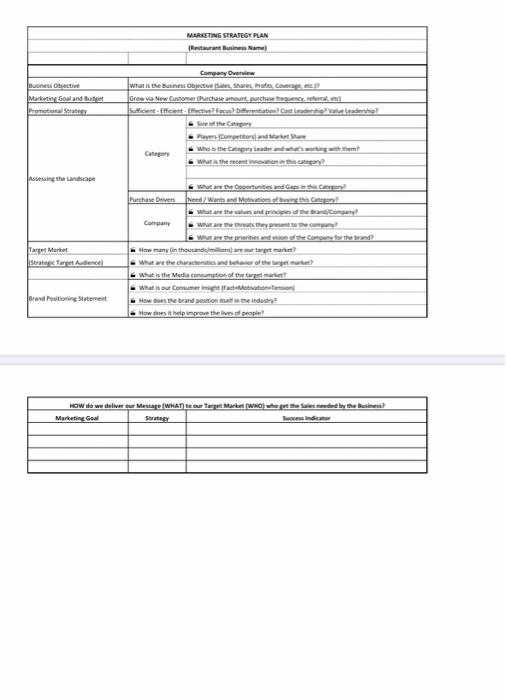 please help me of my assignment making business plan using this templates