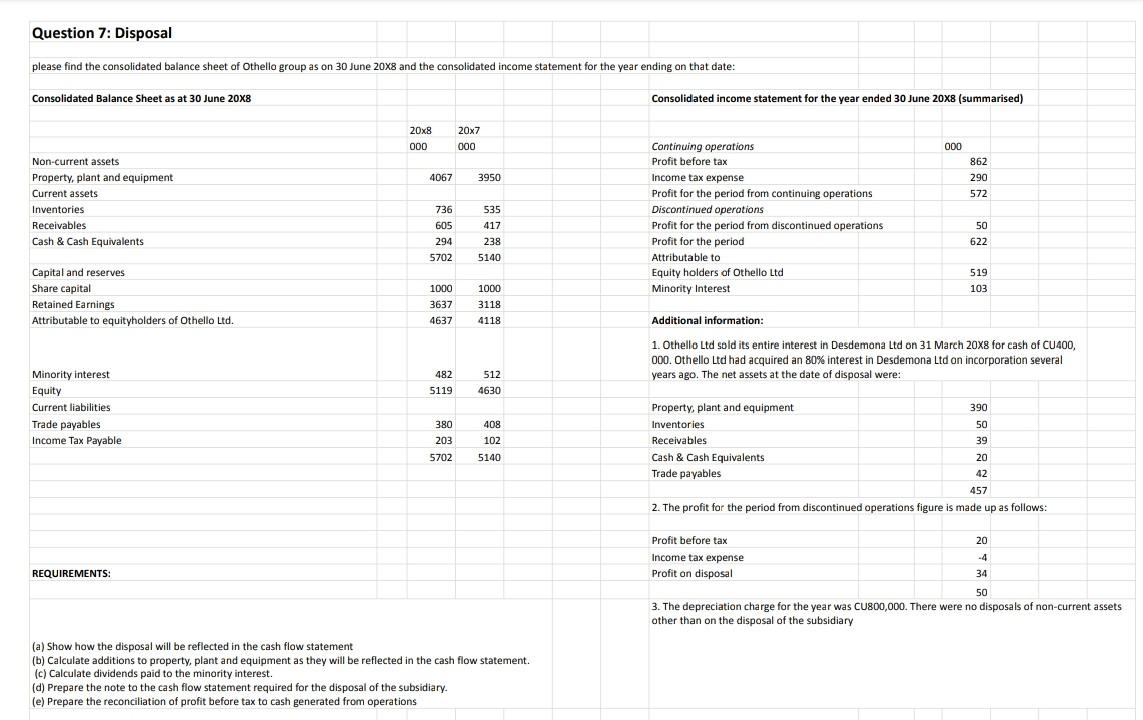 buys all the shares of S Ltd an 31 December 201 for