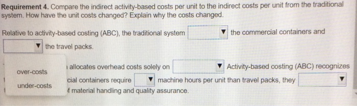 the travel packs under the original system. Then compute the indirect cost