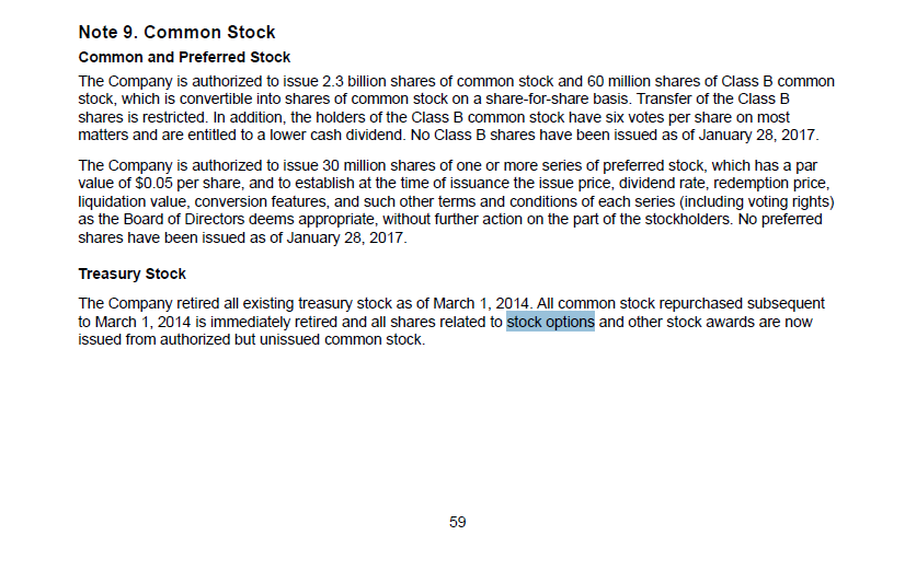 year 2016. 6. Does The Gap have any potentially dilutive securities outstanding?