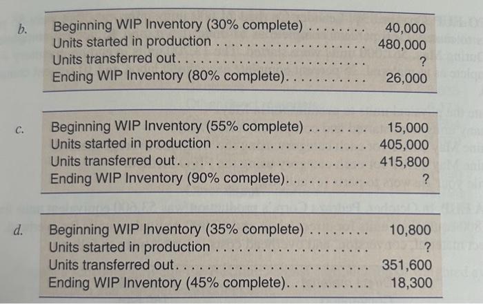 labor and overhead. c. Beginning WIP Inventory ( 55% complete) ...... 15,000