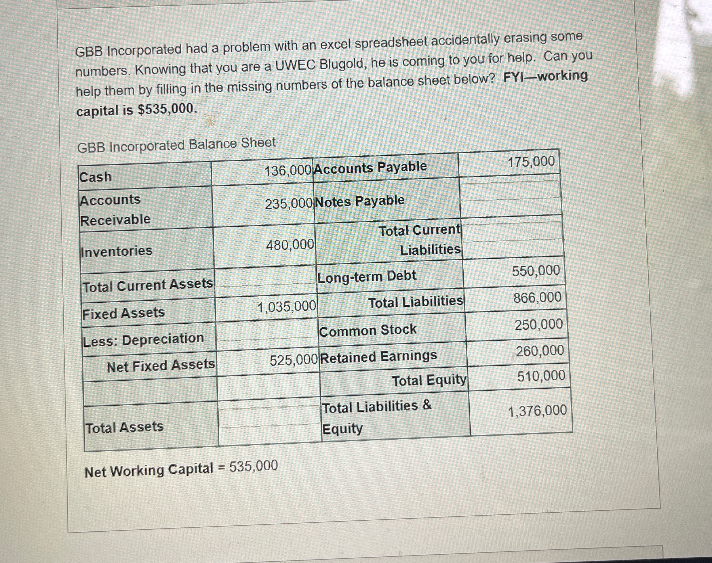  GBB Incorporated had a problem with an excel spreadsheet accidentally erasing
