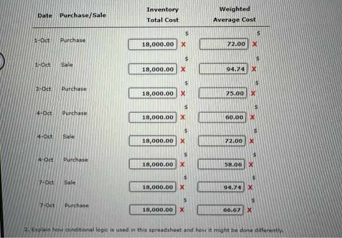 in this spreadsheet and how it might be done differently. \begin{tabular}{|c|c|c|c|c|c|c|c|c|c|c|c|c|c|c|} \hline