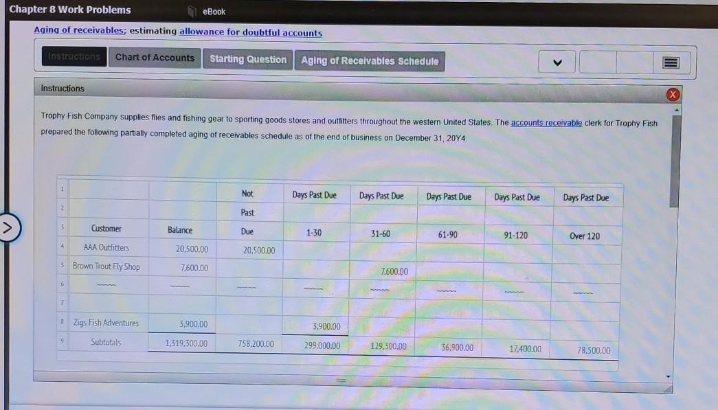 Chapter 8 Work Problems eBook Aging of receivables; estimating allowance for