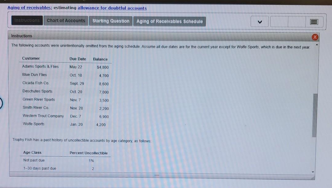 doubtful accounts Instructions Chart of Accounts Starting Question Aging of Receivables Schedule