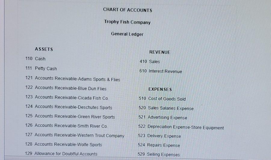 goods stores and outfitters throughout the western United States. The accounts receivable