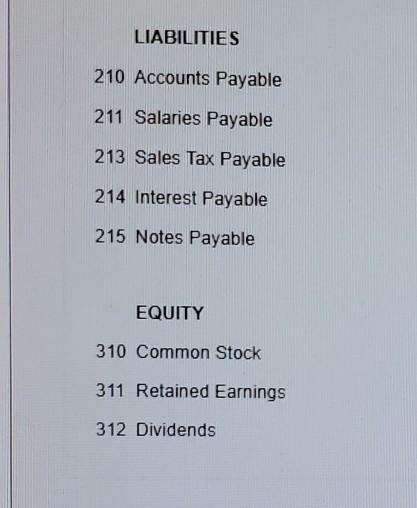 schedule as of the end of business on December 31, 2014 1