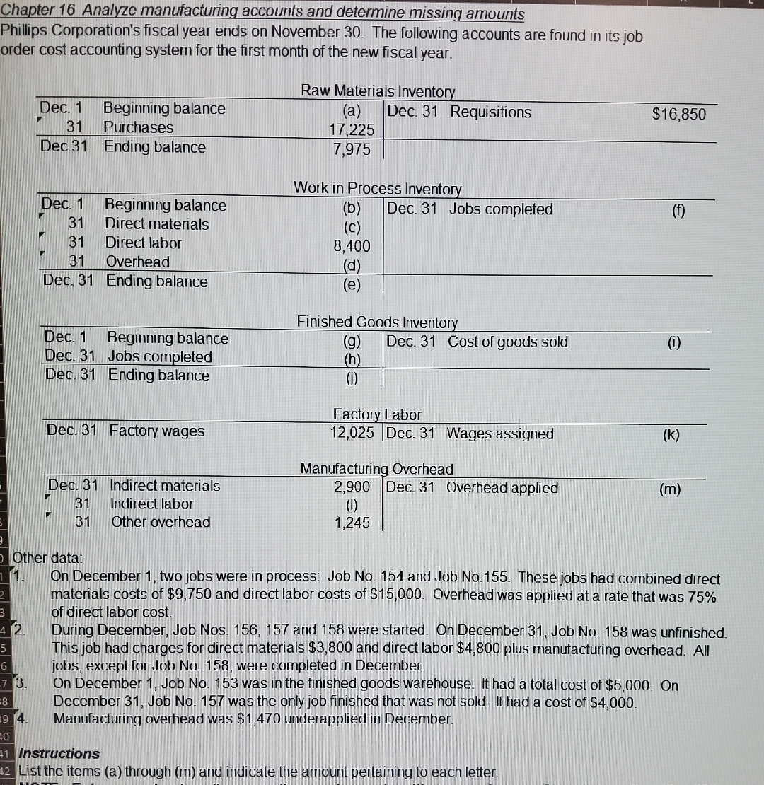  Chapter 16 Analyze manufacturing accounts and determine missing amounts Phillips Corporation's