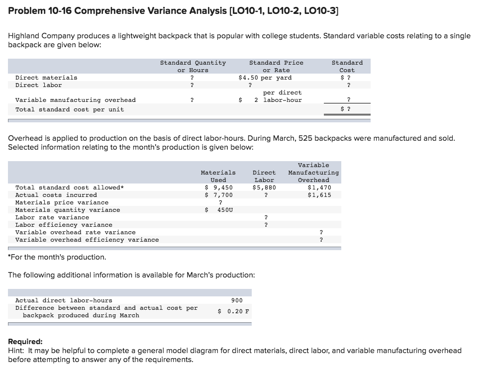 PLEASE DO NOT LEAVE PARTIAL ANSWER. I NEED ALL! Problem 10-16