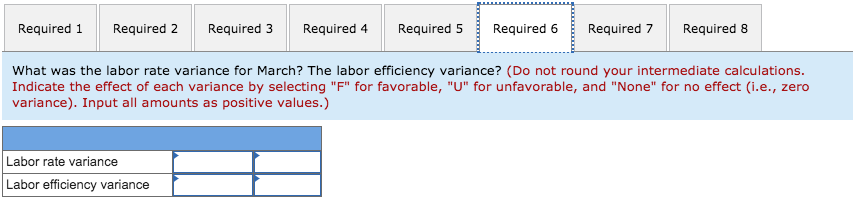 single backpack are given below: Standard Quantity or Hours Standard Price or