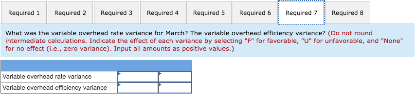 Rate Standard Cost Direct materials $4.50 per yard Direct labor Variable manufacturing