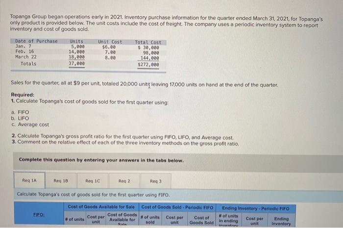 i need a quick help pleeease Topango Group began operations early in