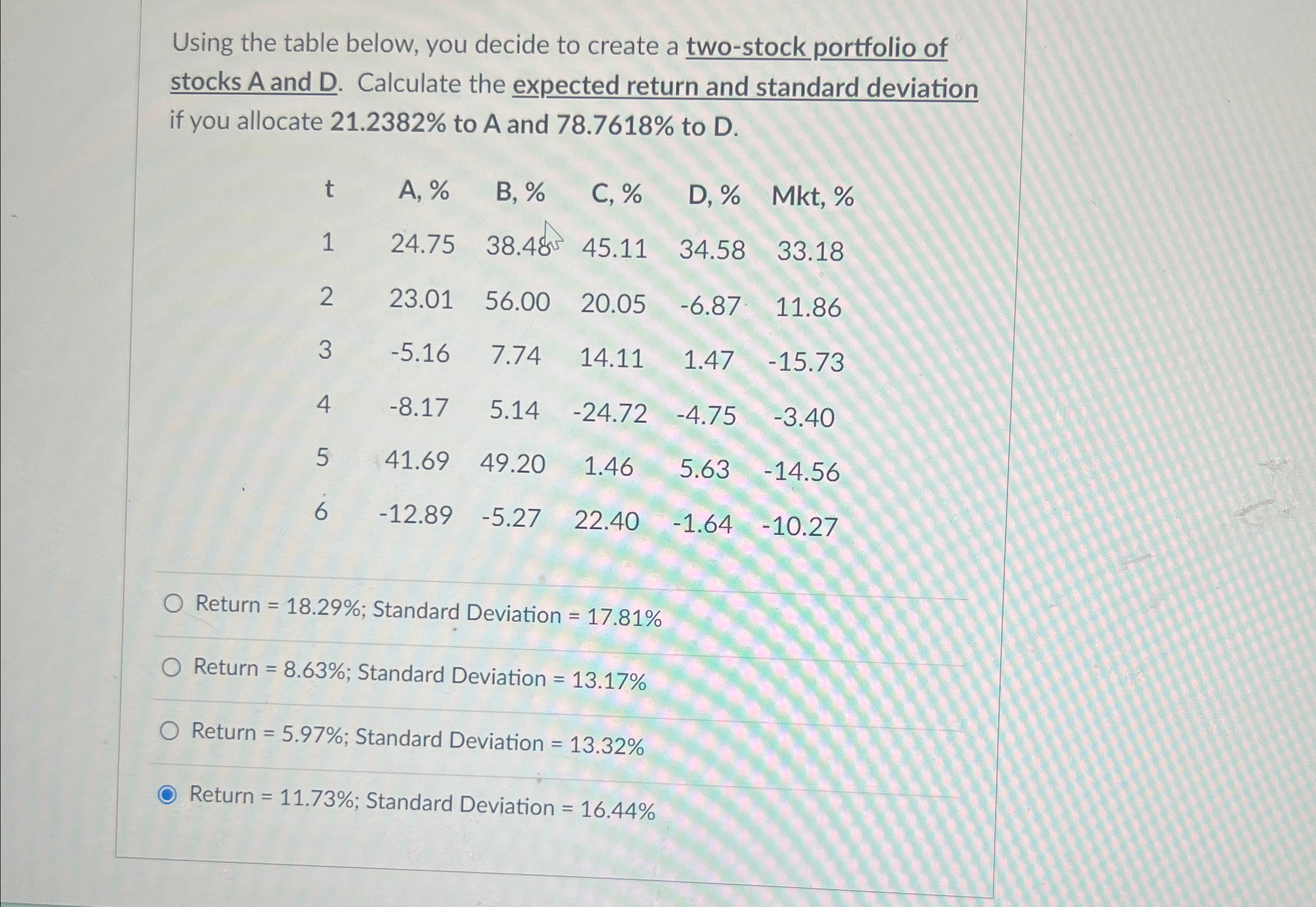  Using the table below, you decide to create a two-stock portfolio
