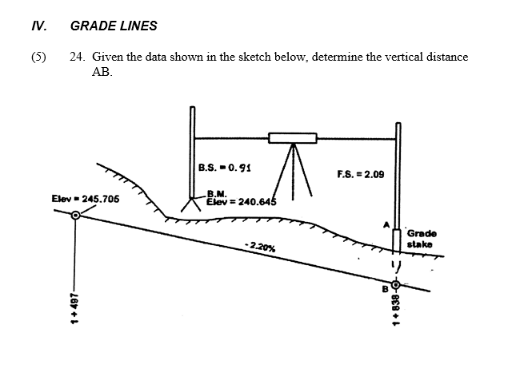  IV. GRADE LINES (5) 24. Given the data shown in the