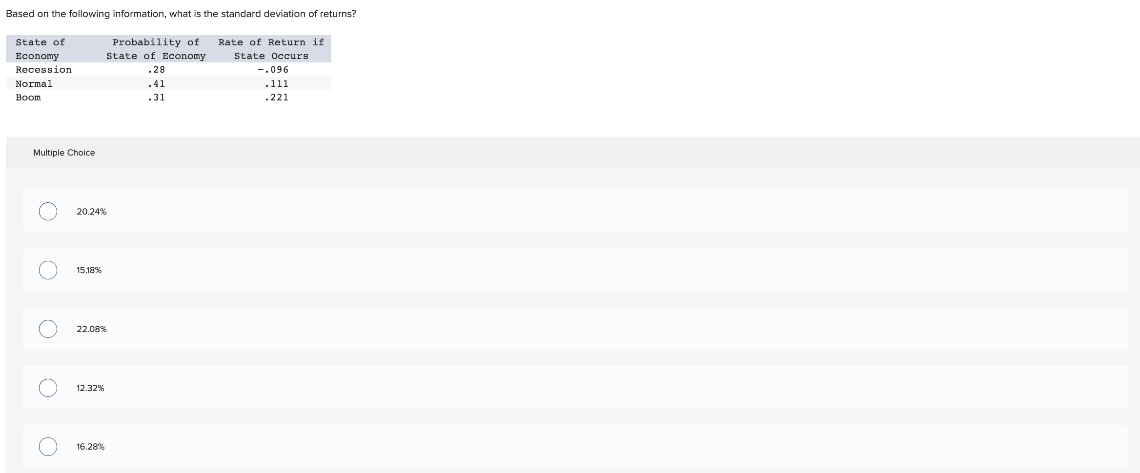 Based on the following information, what is the standard deviation of returns?