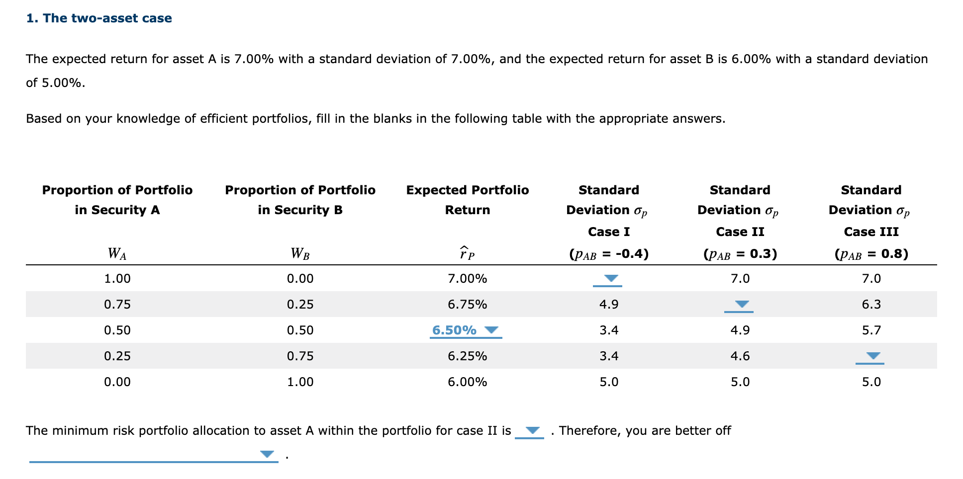  The expected return for asset A is 7.00% with a standard