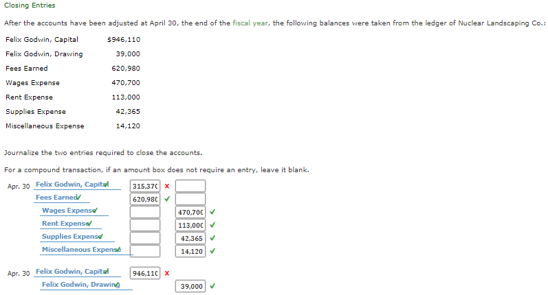 Please explain how I get Capital. Nice explanation please Closing Entries