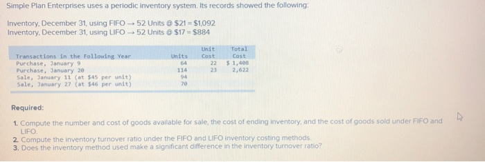  Simple Plan Enterprises uses a periodic inventory system. Its records showed