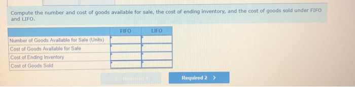 the following: Inventory, December 31, using FIFO 52 Units$21 $1092 Inventory. December