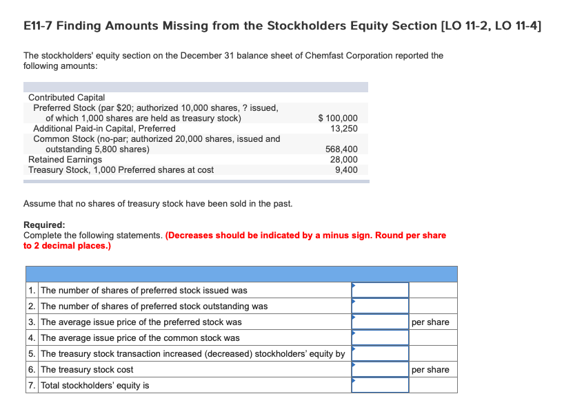 E11-7 Finding Amounts Missing from the Stockholders Equity Section [LO 11-2,