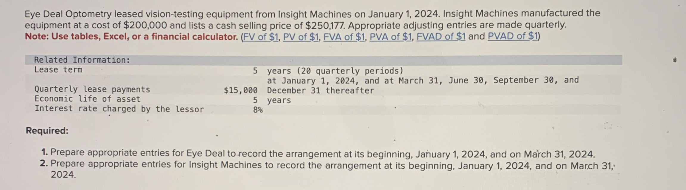  Eye Deal Optometry leased vision-testing equipment from Insight Machines on January