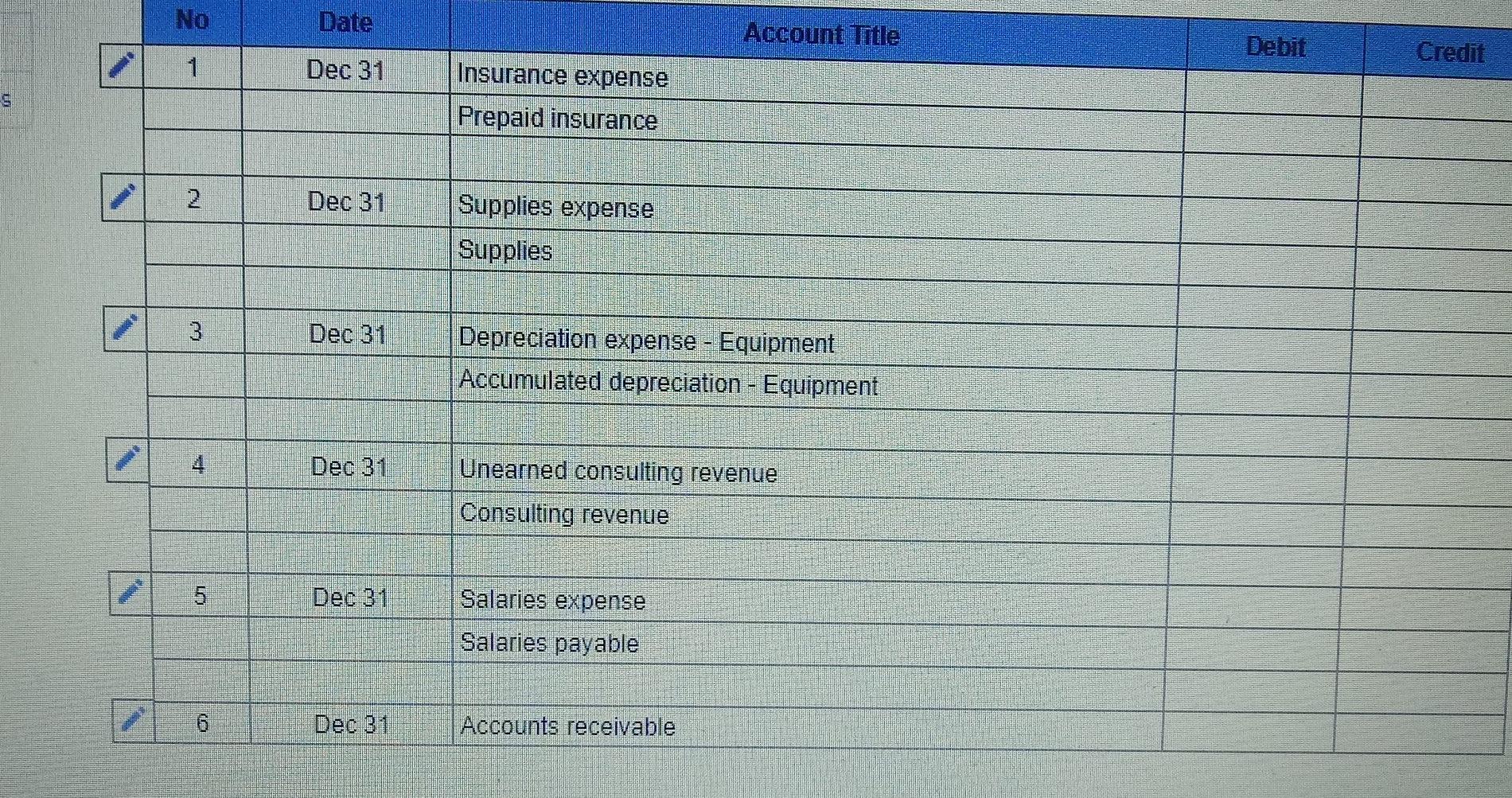 to prepare a adjusting entry for the Prepaid Insurance? Week 1, week