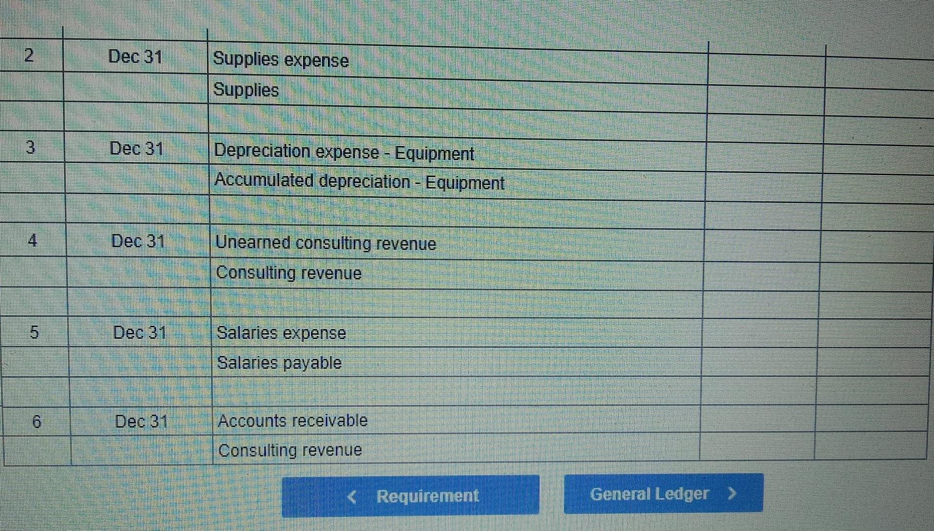 2 and little of week 3 I understood, but trying do this