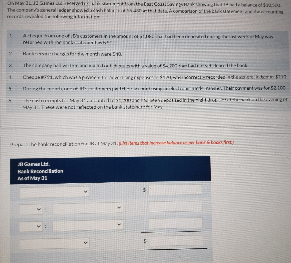  On May 31, JB Games Ltd. received its bank statement from